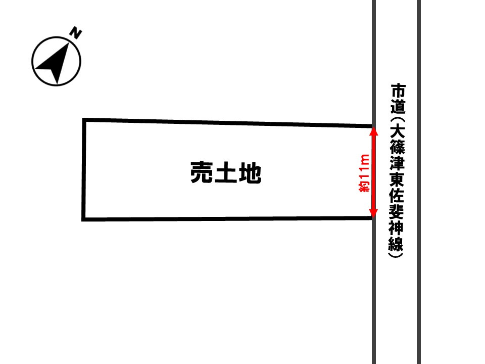 土地図