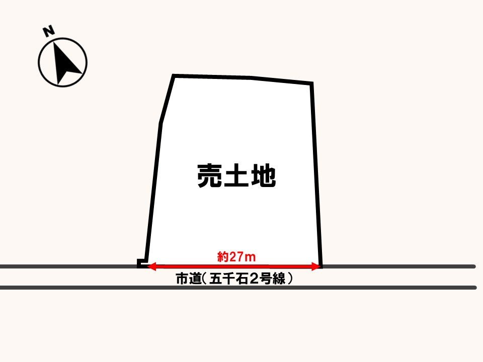土地図