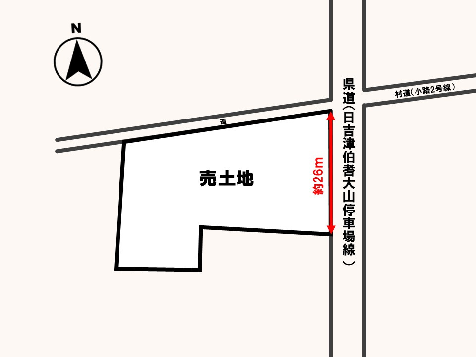 土地図