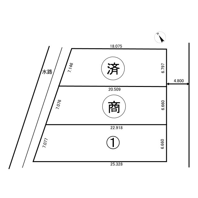 土地図
