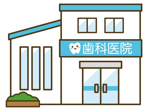 シキシマ歯科