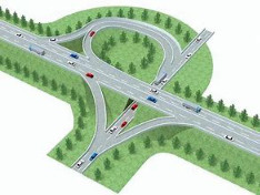 新山梨環状道路 田富西 上り 入口