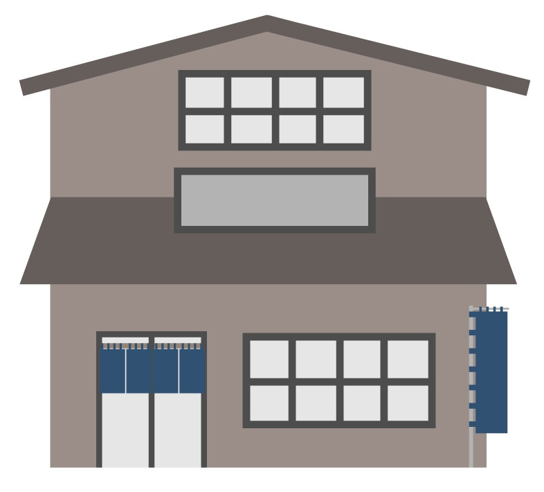 囲炉裏 甲府湯村店